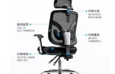 你不知道的人体工学办公椅特性！
